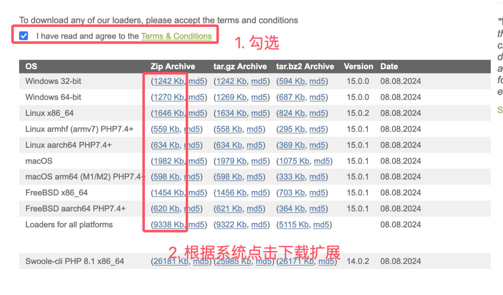 【主题安装】扩展安装教程